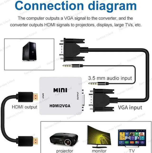 Alt view image 5 of 6 - HW-2107 VGA to HDMI converter with audio VGA to HDMI small white box computer to monitor TV kvm