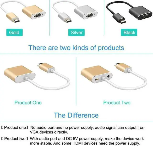 Alt view image 4 of 5 - HDMI To VGA Cable Male HDMI To Female VGA Adapter 1080P HDMI Converter With Audio And USB Cable For PS3 TV Projector PC
