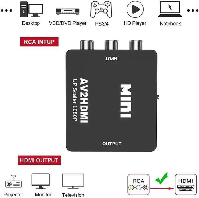 Alt view image 3 of 7 - RCA to HDMI Converter 1080P Mini CVBS to HDMI Composite Video Audio Converter AV to HDMI Converter Supports NTSC PC Laptop Xbox PS4 PS3 TV STB VHS VCR Camera DVD