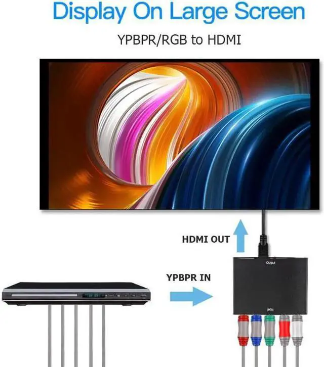 Alt view image 5 of 6 - YPBPR to HDMI 1080P HDMI to RGB YPbPr Component Video Converter With R/L Audio Adapter Converter For TV PC DVD Monitor