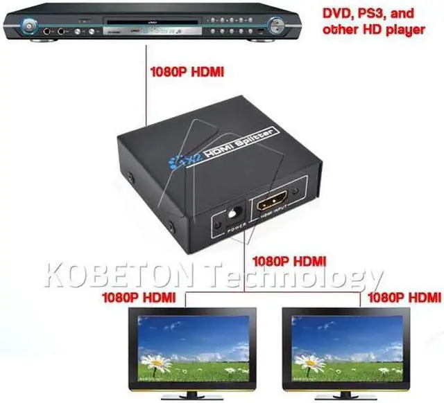 Alt view image 2 of 5 - 1 to 2 HDMI SPlitter HDMI Switch Adapter for XBOX 360 PS3 1080P 3D HDTV HDCP TV Audio Video 5V 1A USB Power Supply Cable