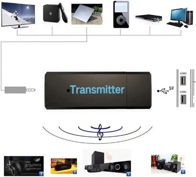 Main image of Bluetooth USB Transmitter Adapter Wireless Transmitter Audio Cable Stereo 3.5mm Audio Transmission USB Sender for TV Computer