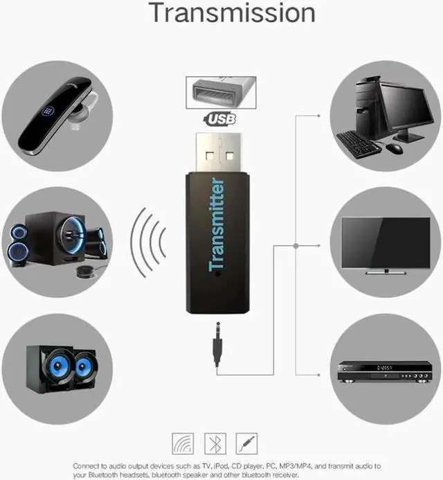 Alt view image 4 of 6 - Bluetooth USB Transmitter Adapter Wireless Transmitter Audio Cable Stereo 3.5mm Audio Transmission USB Sender for TV Computer