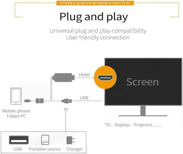 Alt view image 5 of 6 - 1080P Micro USB to HDMI Cable Adapter Converter for Samsung S6/S7/S8 Plus iPhone HDMI Cable