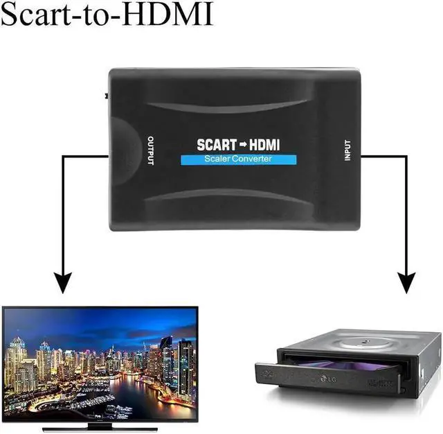 Alt view image 3 of 6 - Powstro Scart to HDMI Vedio Audio Converter 1080P 720P Scart Female to Male HDMI to Scart Adapter for HD TV DVD Sky Box