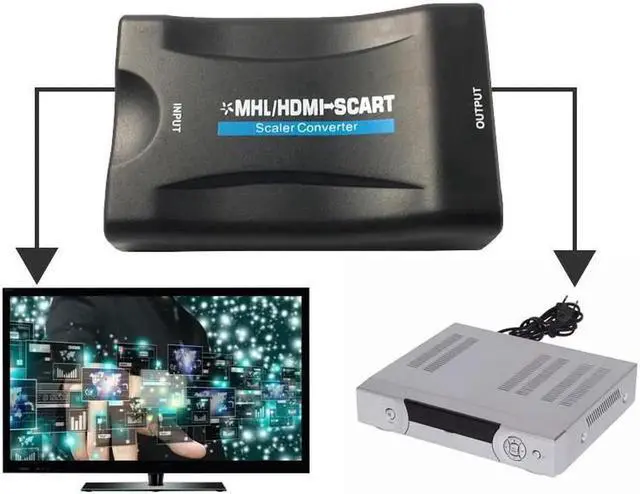 Alt view image 3 of 6 - HDMI To SCART Adapter 1080P HDMI To SCART Video Stereo Audio Converter Adapter For Sky Box HD TV DVD STB