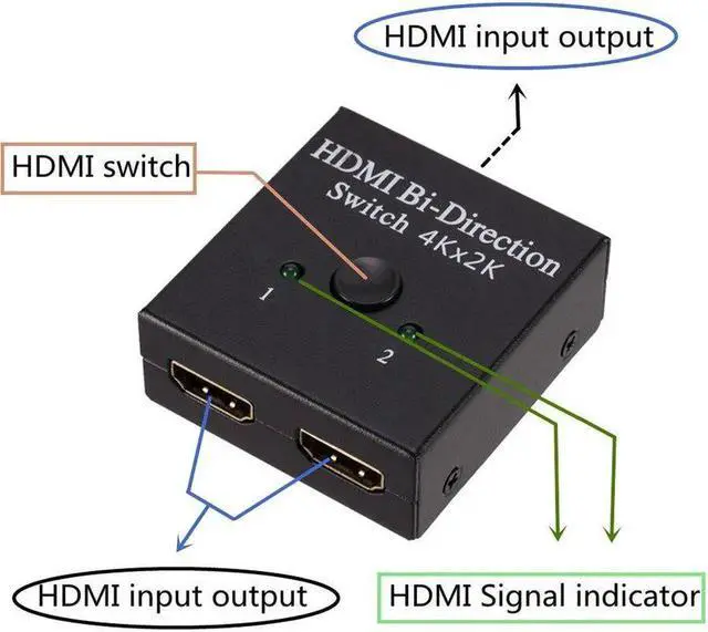 Alt view image 3 of 6 - HDMI-compatible Splitter 4K Switch KVM Bi-Direction 1x2/2x1 HDMI-compatible Switcher 2 in1 Out for PS4/3 TV Box Switcher Adapter