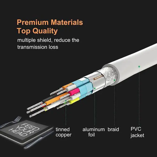 Alt view image 3 of 6 - Mini DP to HDMI Cable 4K DP to HDMI Adapter HDMI DisplayPort Cable for 2K*4K TV Lenovo Computer MacBook N043