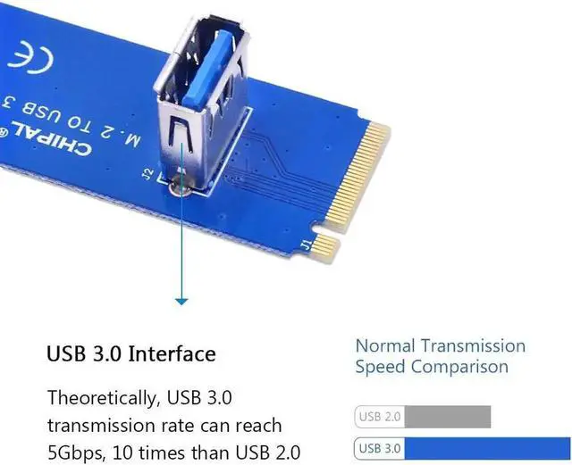 Alt view image 5 of 6 - NGFF M.2 to USB 3.0 Transfer Card M2 M Key to USB3.0 Adapter for PCI E 1x to 16x Riser Card For Bitcoin Litecoin Miner