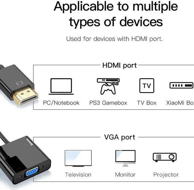 Alt view image 6 of 6 - HDMI to VGA Cable HDMI VGA Adapter 1080P Digital HDMI Male to VGA Female Converter Splitter For Laptop PS4 Chromebook TV