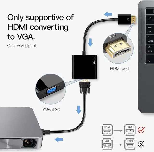 Alt view image 4 of 6 - HDMI to VGA Cable HDMI VGA Adapter 1080P Digital HDMI Male to VGA Female Converter Splitter For Laptop PS4 Chromebook TV