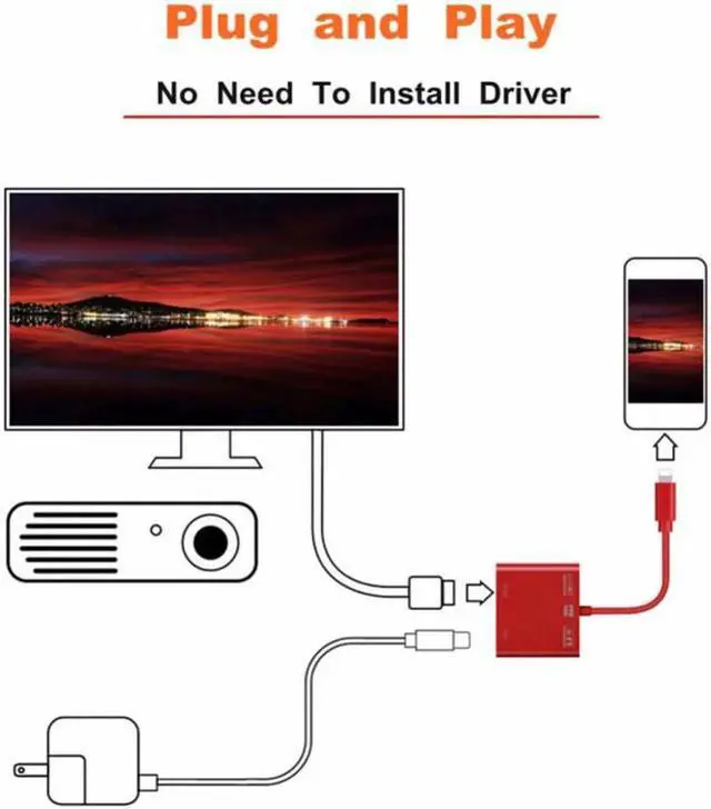 Alt view image 2 of 6 - 1080P 60Hz for Lightning to HDMI Full HD Audio Video Adapter Cable AV Converter for iPhone X 8 7 iPad iPod to TV HDTV Display Y