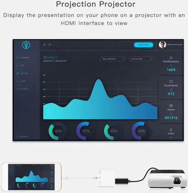 Alt view image 6 of 6 - 1080P 60Hz for Lightning to HDMI Full HD Audio Video Adapter Cable AV Converter for iPhone X 8 7 iPad iPod to TV HDTV Display