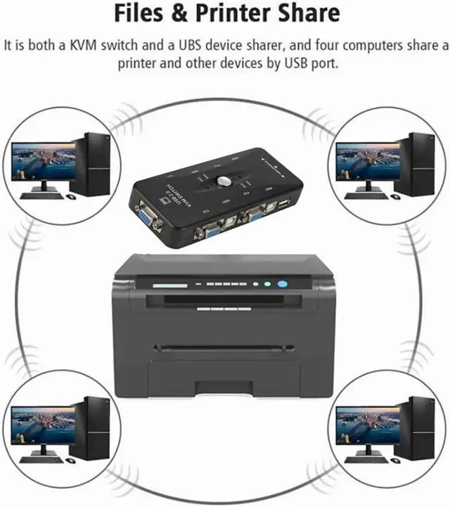 Alt view image 3 of 5 - USB KVM Switch 4 Port VGA SVGA Switch Box USB 2.0 KVM Mouse Switcher Keyboard 1920*1440 Vga Splitter Box Sharing Switch