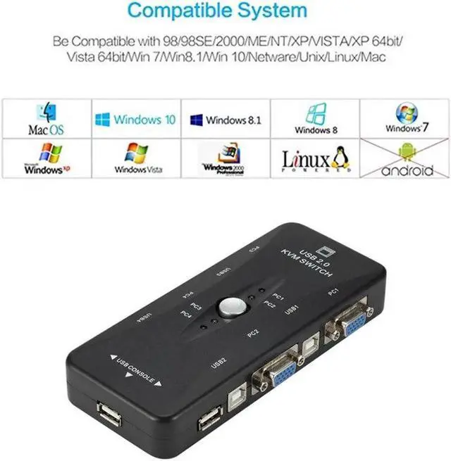 Alt view image 2 of 5 - USB KVM Switch 4 Port VGA SVGA Switch Box USB 2.0 KVM Mouse Switcher Keyboard 1920*1440 Vga Splitter Box Sharing Switch