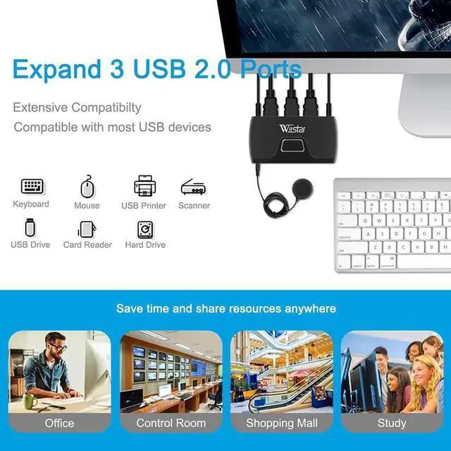 Alt view image 6 of 6 - KVM Switch HDMI 2 Port 4K USB HDMI KVM Switch 2 IN 1 OUT Box for 2PC Sharing Printer Keyboard Mouse HDMI Switcher for PC Monitor