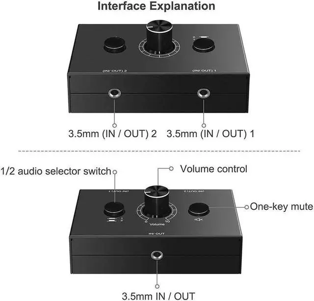 Alt view image 5 of 6 - 3.5mm Audio Switcher, 2 Input 1 Output/1 Input 2 Output Audio Splitter Switcher, Audio Switcher Box, One-Key Mute Button