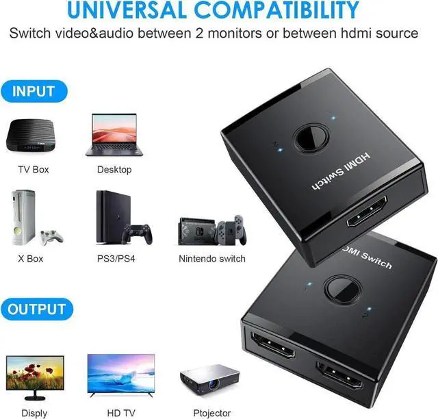 Alt view image 4 of 6 - HDMI Splitter 4K HDMI Switch 2 Ports Bi-directional HDMI Switcher for Xiaomi Mi Box 1x2/2x1 Adapter 2 In 1 Out for PS4 Smart TV