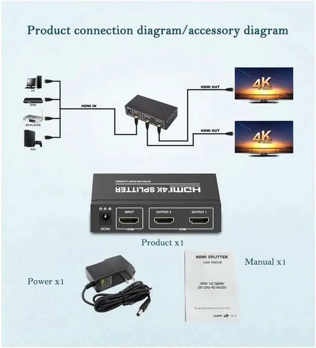Alt view image 5 of 7 - 4K 1x2 HDMI Splitter Full HD 1080p HDMI Video Converter 1X2 Screen Split 1 In 2 Out Dual Display HDCP 3D for PS4 DVD PC To TV
