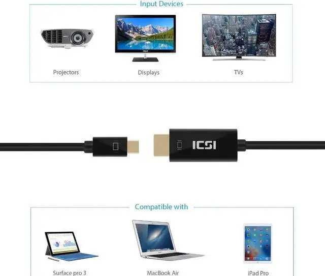 Alt view image 3 of 5 - 1080P 60Hz 1m 1.8m 3m Mini DP to HDMI Cable Thunderbolt to HDMI Gold plated Adapter for Macbook Pro Air Projector Camera TV
