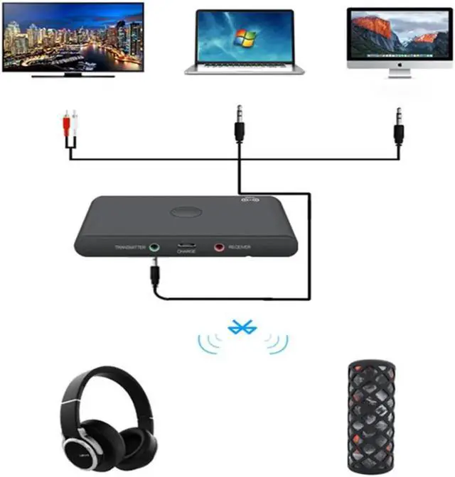 Alt view image 3 of 6 - 2 in 1 Receiver Transmitter Wireless Adapter Bluetooth 4.2 Adapter Music for TV Headphones Speakers Wireless Audio