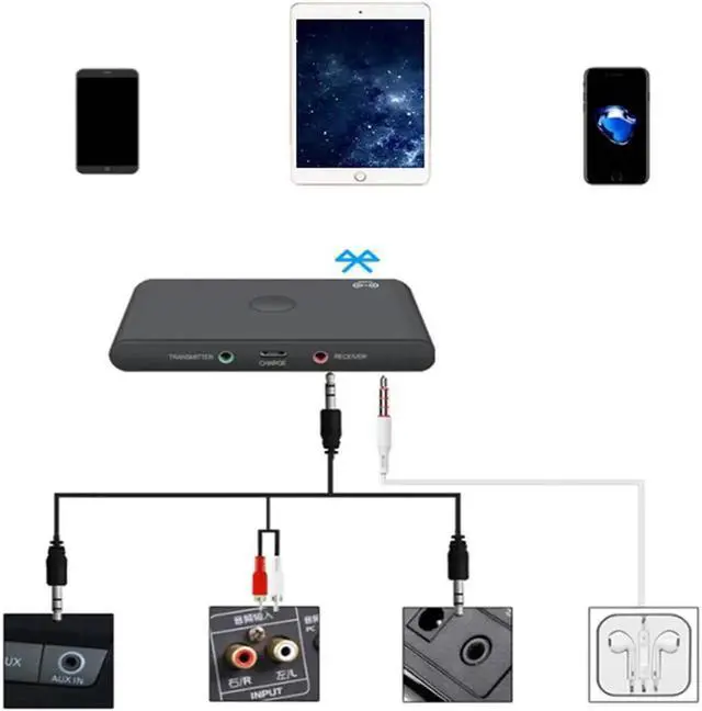 Alt view image 2 of 6 - 2 in 1 Receiver Transmitter Wireless Adapter Bluetooth 4.2 Adapter Music for TV Headphones Speakers Wireless Audio