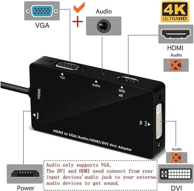 Alt view image 3 of 7 - Multiport 4-in-1 HDMI to HDMI DVI 4K VGA Adapter Cable with Audio Output Adapter Converter (Black)