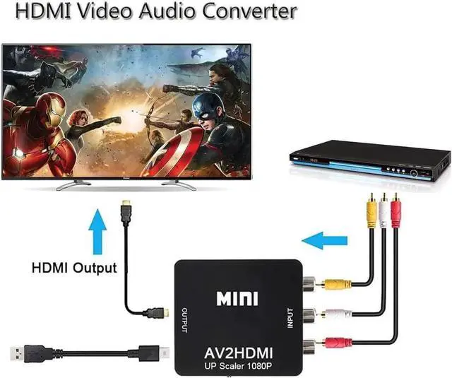 Alt view image 3 of 7 - RCA to HDMI Adapter, AV to HDMI Converter, 1080p to HDMI CVBS AV Composite Video Audio Adapter with USB Charge Cable for PC Laptop Mini Xbox PS2 PS3 TV STB VHS VCR Camera DVD (Black)