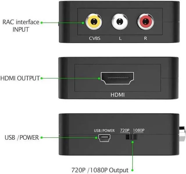 Alt view image 2 of 7 - RCA to HDMI Adapter, AV to HDMI Converter, 1080p to HDMI CVBS AV Composite Video Audio Adapter with USB Charge Cable for PC Laptop Mini Xbox PS2 PS3 TV STB VHS VCR Camera DVD (Black)