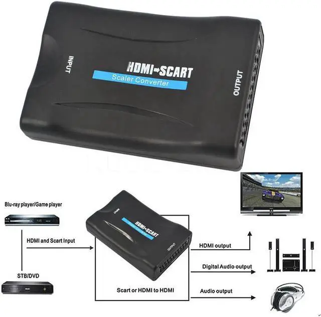 Main image of 1080P HDMI to SCART Video Audio Upscale Converter AV Signal Adapter HD Receiver TV DVD with US/EU Power Plug Original Box