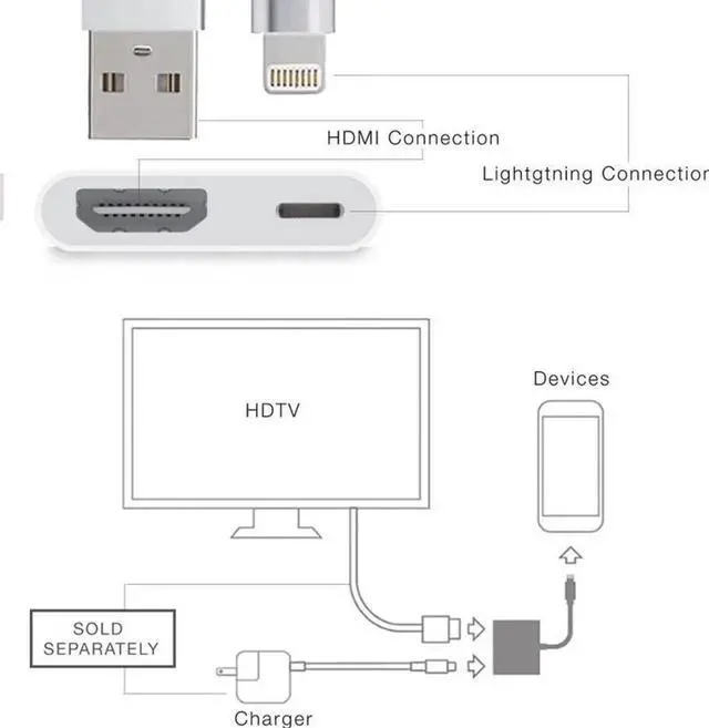 Alt view image 4 of 6 - TV HDTV Display 1080P 60Hz AV Converter for Lightning to HDMI Full HD Audio Video Adapter Cable for iPhone X 8 7 iPad iPod