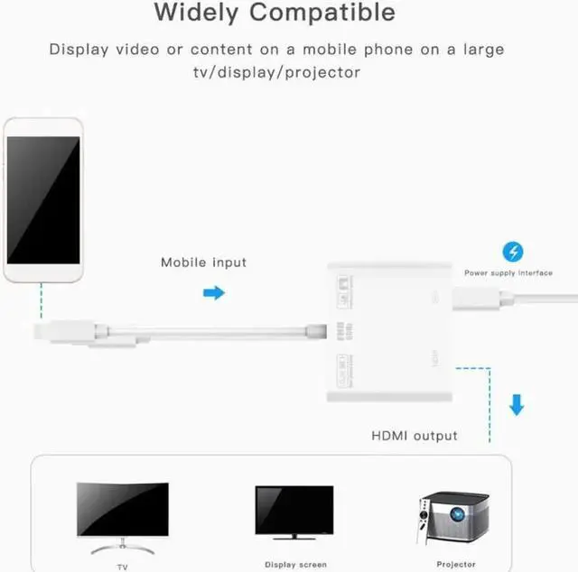 Alt view image 2 of 6 - TV HDTV Display 1080P 60Hz AV Converter for Lightning to HDMI Full HD Audio Video Adapter Cable for iPhone X 8 7 iPad iPod