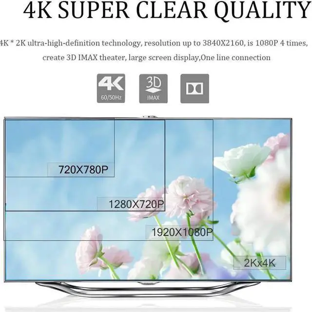 Alt view image 5 of 6 - HDMI Cable Male to Male High Speed HDMI Adapter 3D for Apple TV PS3/4 Projector HDMI Cable 1M 2M 3M