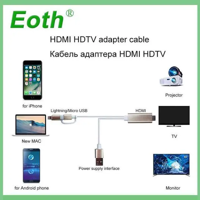 Alt view image 5 of 6 - Eoth Micro USB & Lighting to HDMI Cable HDTV Digital AV Adapter TV Dongle HDMI 1080P Converter Cable for iPhone Samsung Huawei