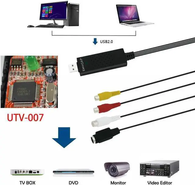 Alt view image 3 of 6 - USB 2.0 Easycap Capture 4 Channel Video TV DVD VHS Audio Capture Adapter Card Easier Cap USB Video Capture Device support Win10