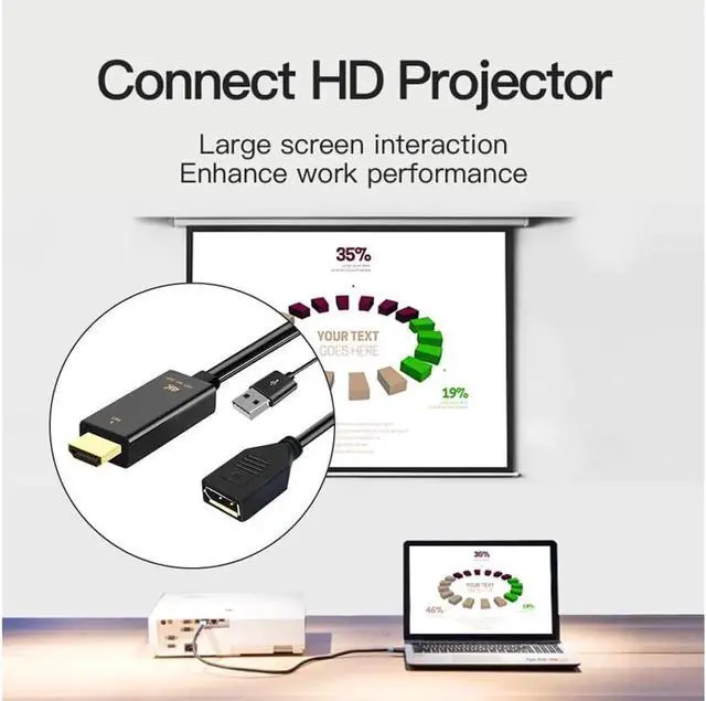 Alt view image 2 of 6 - HDMI Male to DisplayPort DP Female Converter Video Adapter Cable with USB Power 4K 30Hz for TV Monitor Projector 10 inch