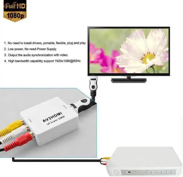 Alt view image 3 of 6 - Mini 1080P Composite AV RCA to HDMI Video Converter Adapter Full HD 720/1080p UP Scaler AV2HDMI for HDTV Standard TV