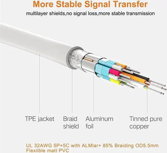 Alt view image 4 of 6 - Cabletime Thunderbolt Mini DisplayPort dp to HDMI 4K Adapter HDMI Display Port Cable for 1080P TV Lenovo Computer MacBook N043