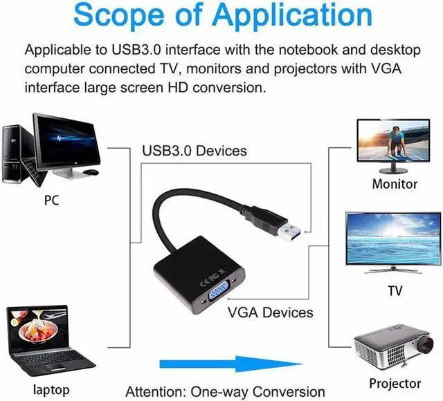 Alt view image 4 of 5 - USB 3.0 Male To VGA Female Converter Video Graphic Display Card External Cable Adapter 1080P For PC Laptop Projector TV