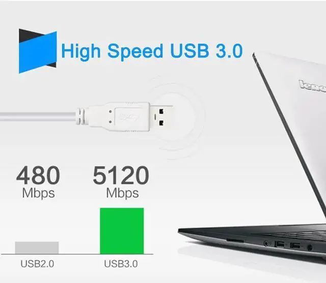 Alt view image 5 of 5 - USB 3.0 Male To VGA Female Converter Video Graphic Display Card External Cable Adapter 1080P For PC Laptop Projector TV