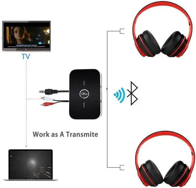 Alt view image 3 of 6 - B6 Bluetooth Adapter Wireless Audio Bluetooth Receiver and Transmitter 3.5MM Audio Input and Output for TV MP3
