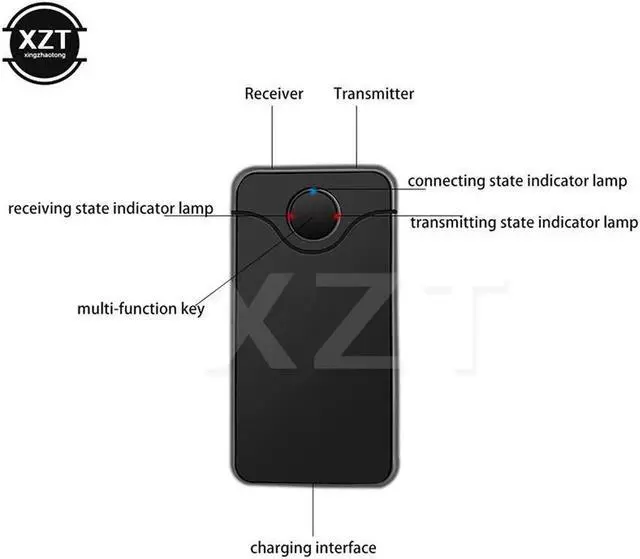 Main image of HIFI Audio With 3.5MM 2in1 Bluetooth transmitter receiver Audio Input And Output Wireless Adapter For TV Bluetooth Music sender