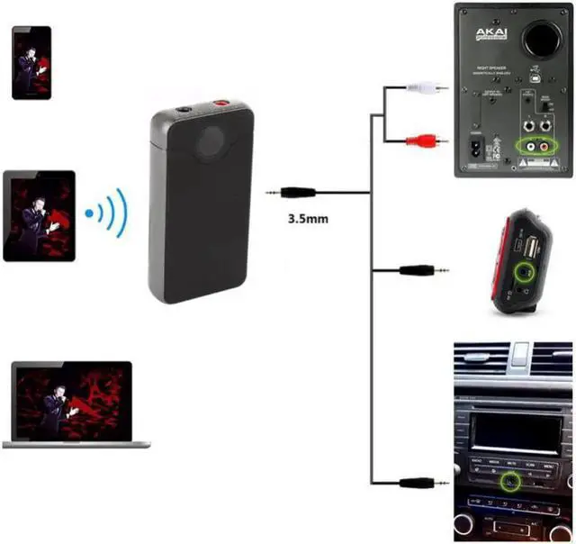 Main image of 2 in 1 Wireless Bluetooth Transmitter and Receiver Audio Receptor Wireless Adapter 3.5mm AUX Music For Smartphone TV Earphone