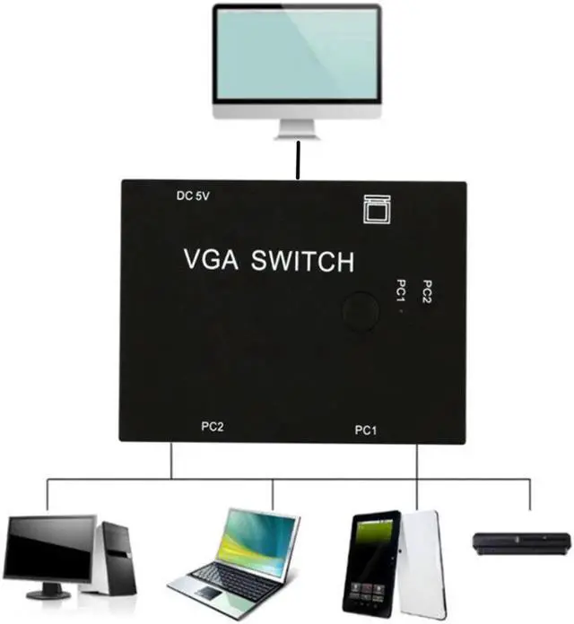 Alt view image 2 of 6 - 2 In 1 Out VGA Switch Splitter 2 Port VGA Video Converter Adapter 1080P VGA Cable Switcher For Projector Display PC TV Laptop