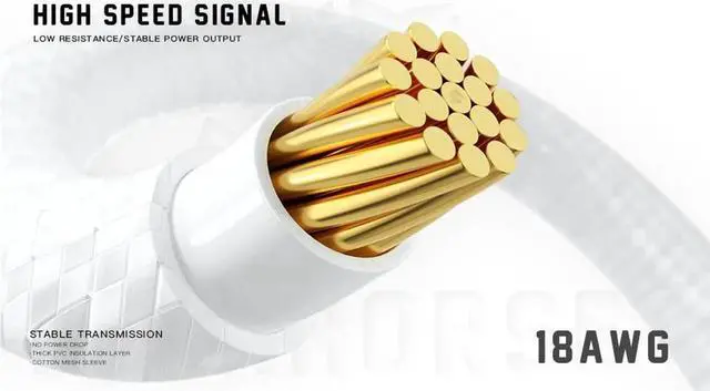 Alt view image 3 of 3 - Mod Sleeved Cable, White Power Supply Cable Extension Kit, 24PIN ATX (11.81")