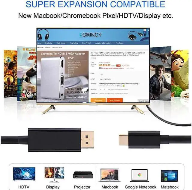 Alt view image 3 of 6 - USB C Type C To DP Cable 4K USB 3.1 Thunderbolt 3 Male To Male DisplayPort Adapter For MacBook Pro ChromeBook Pixel 950 XL LG G5