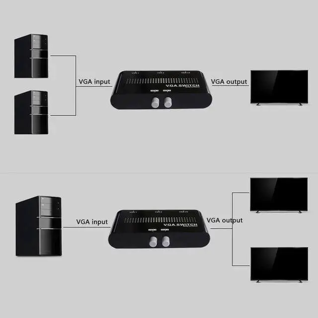 Alt view image 4 of 6 - 2 in 1 out Mini 2 ports VGA Converter Switch Box VGA/SVGA Video Manual Shared Selector Switch Box Splitter for LCD PC Monitor
