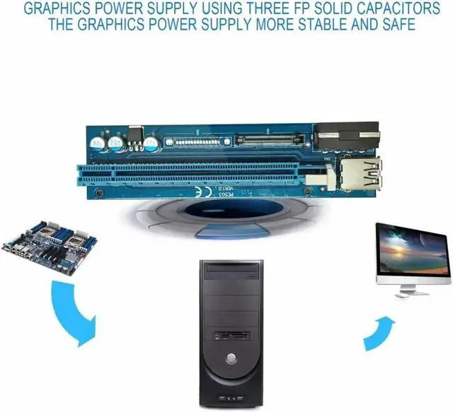 Alt view image 4 of 6 - Mining Graphics Card PCI-E To PCIE Riser Card 1X To 16X Cable With 4 Pin To SATA Power Supply USB 3.0 With Power Cable