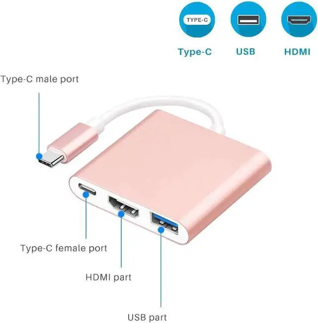 Alt view image 3 of 6 - Powstro Type C to HDMI USB 3.0 3 in 1 Adapter TV Project Display 4K*2K 1080P Compatible For Huawei Matebook Chromebook Pixel