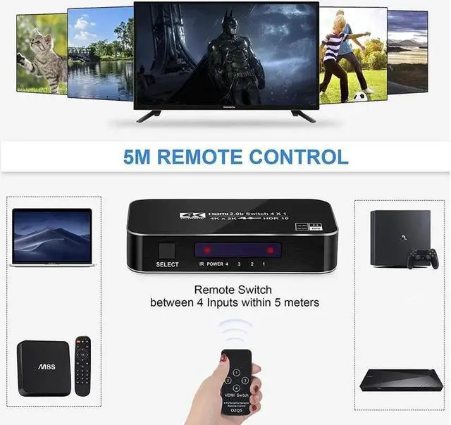 Alt view image 5 of 7 - 4K 60Hz 4x1 HDMI Switch, 4 Port Auto HDMI Switch Box with IR Remote,Support HDCP 2.2 4Kx2K 3D 1080P,4 in 1 Out HDMI Switch Switcher Selector for Xbox360/PS4/PS3/Roku/to TV Projector